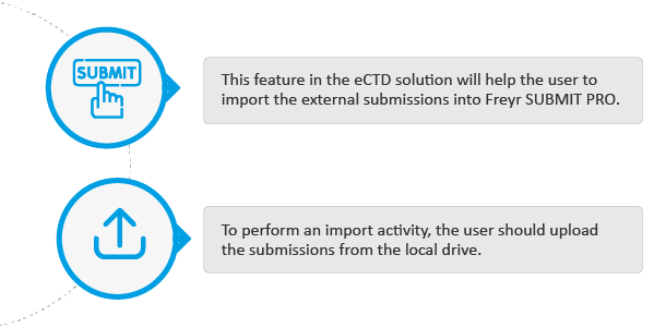 eCTD solution - Import Utility